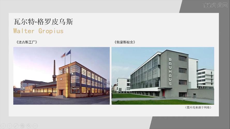 现代主义与后现代主义艺术设计图文教程